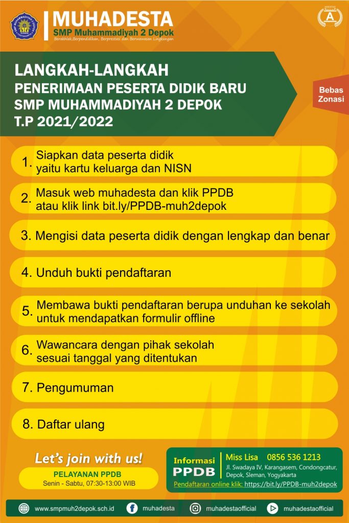 Alur Pendaftaran Peserta Didik Baru (PPDB) SMP Muhammadiyah 2 Depok Tahun Pelajaran 2021-2022
